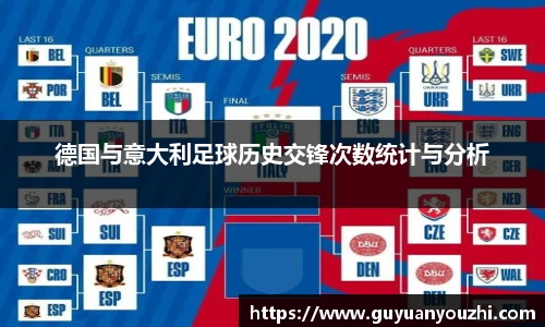 德国与意大利足球历史交锋次数统计与分析